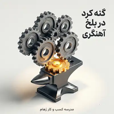 استعاره گنه کرد در بلخ آهنگری و سکوت سازمانی برای مدیریت بهینه کسب و کار