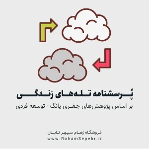 پرسشنامه یافتن تله های زندگی - پرسشنامه طرح واره