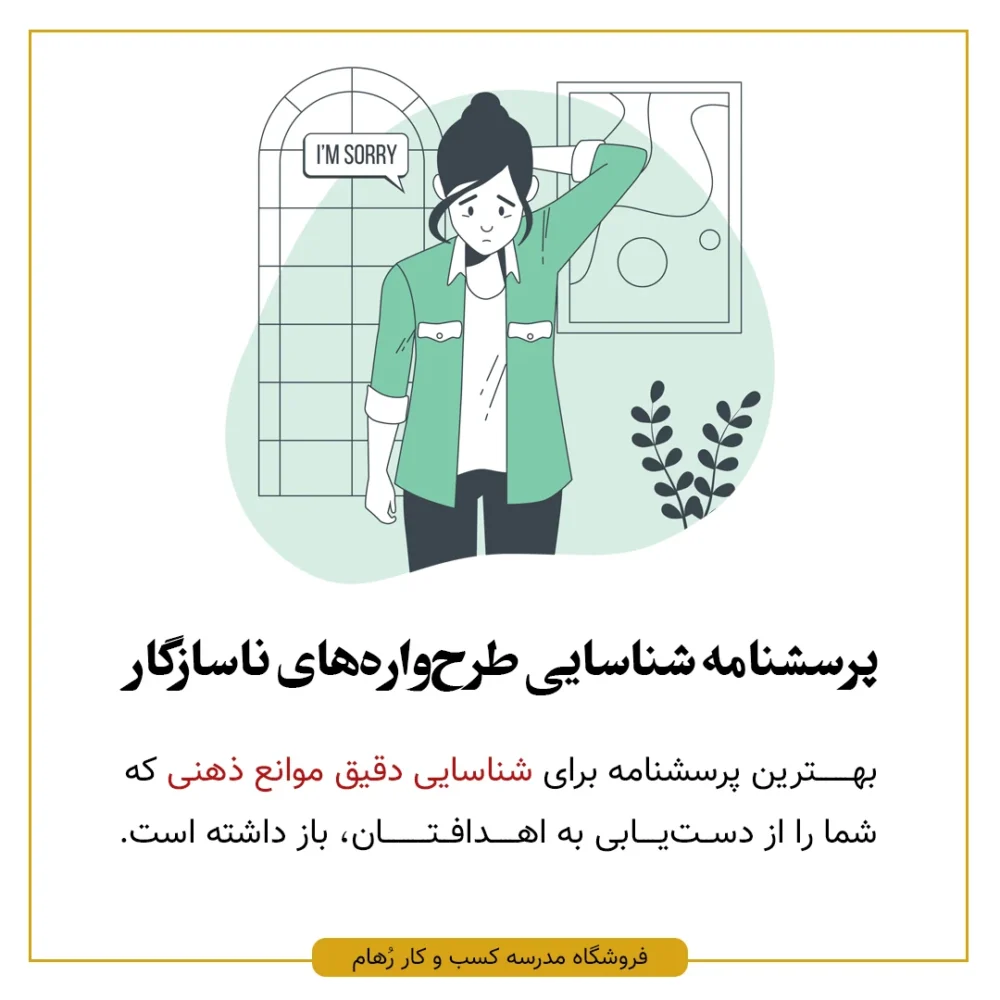 پرسشنامه طرح واره های ناسازگار