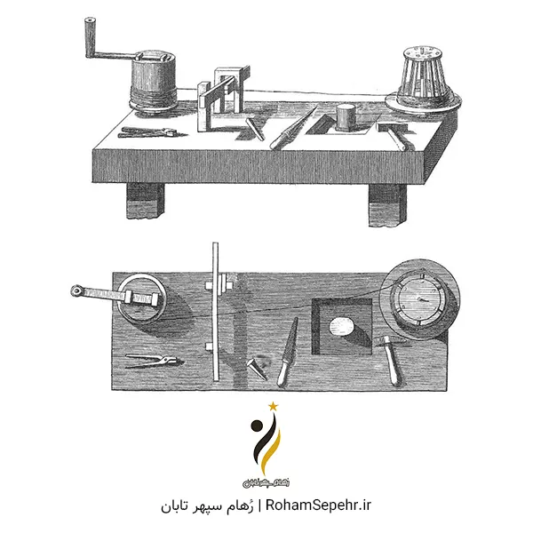 کارگاه تولید سنجاق آدام اسمیت