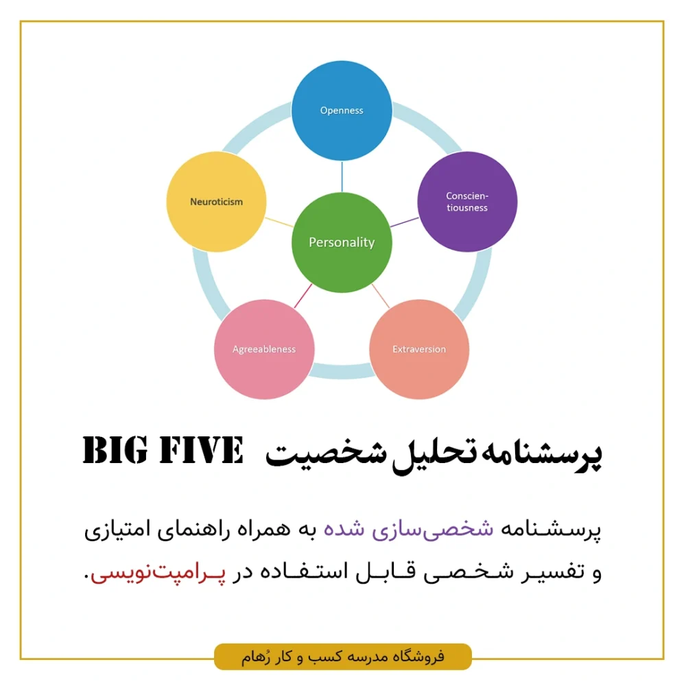 پرسشنامه شخصی سازی شده Big Five به همراه تفسیر و سؤالات دقیق