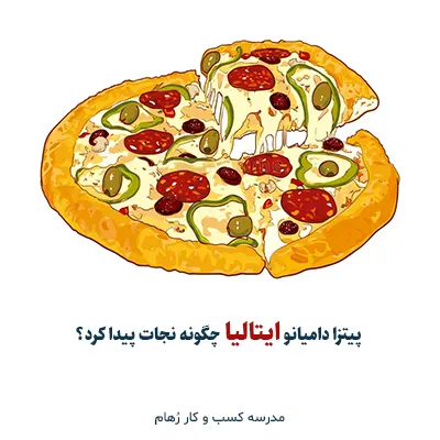 داستان نجات کسب و کار به کمک تطبیق پذیری داستان نجات کسب و کار به کمک تطبیق پذیری