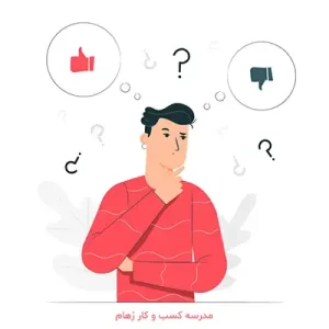 اجرای تفکر سیستمی در کسب و کار چگونه است؟