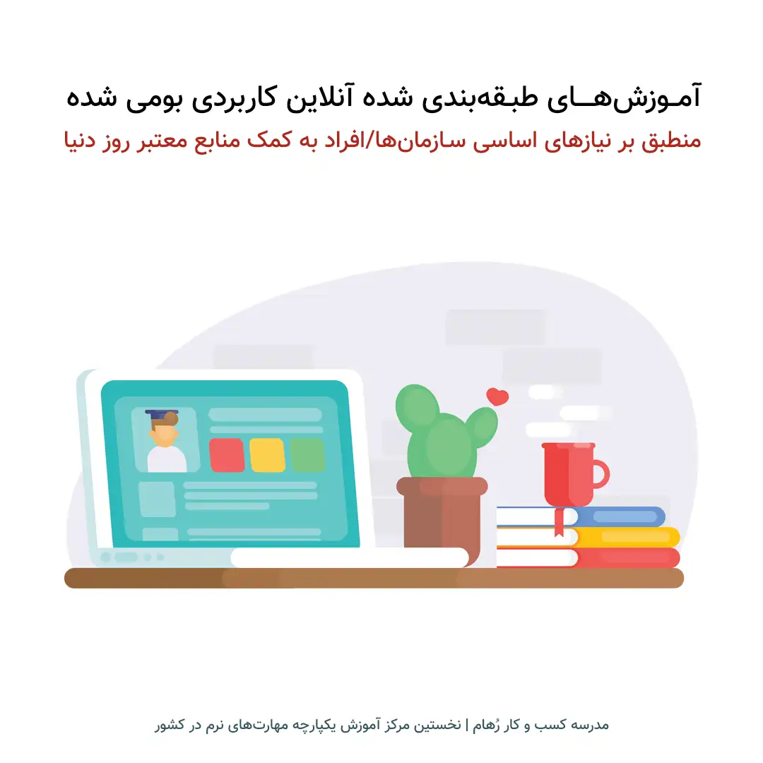 آموزش های آنلاین آنلاین طبقه بندی شده بر اساس نیاز افراد و سازمان ها به صورت جامع و کاربردی