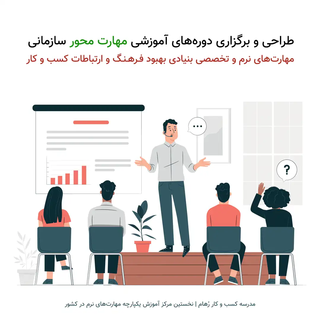 طراحی سرفصلهای آموزشی اختصاصی ویژه هر سازمان پس از عارضه یابی