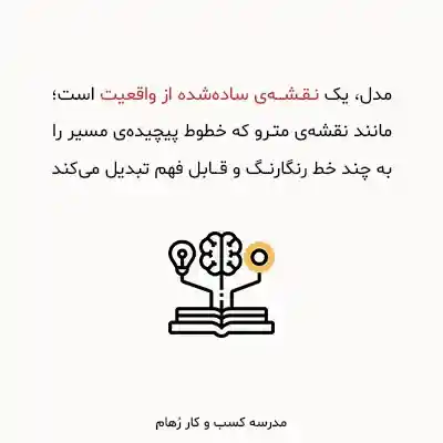 تعریف ساده و جذاب از مدل تعریف ساده از مدل. مدل چیست و چه کاربردی دارد؟