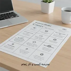 چگونه مدل کسب و کار سودآور بسازیم؟