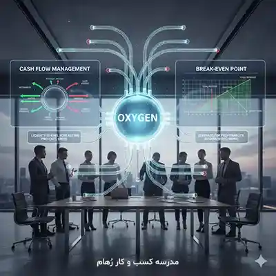 سیستم مالی کسب و کار مانند اکسیژن