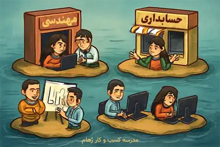 مدیریت جزیره ای کسب و کار یعنی چی؟