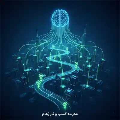 نقش تفکر سیستمی برای تدوین نقشه راه استراتژیک کسب و کار چیست؟
