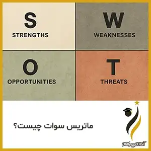ماتریس سوات چی هست؟ معرفی کتاب PDF در مورد ماتریس SWOT