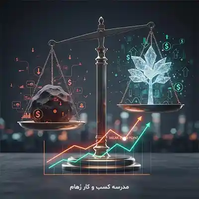 ارزیابی اقتصادی ایده کسب و کار