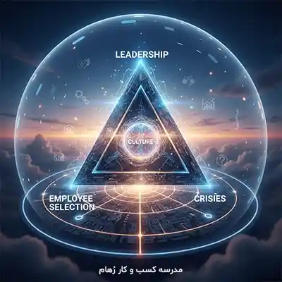 سه شاخص تأثیرگذار بر شکل گیری فرهنگ سازمانی چیست؟