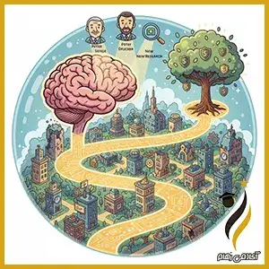فرهنگ سازمانی چیست و چگونه شکل می گیرد؟