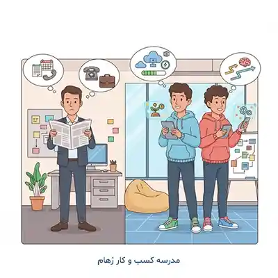 چالش مدیریت نسل Z و مقایسه آن با نسل X