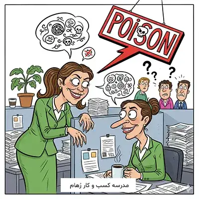 شناسایی کارمند بدقلق و سه راهکاری برای مدیریت آن در کسب و کار