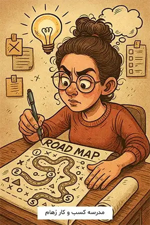 آموزش گام به گام و عملی طراحی نقشه راه فردی آموزش گام به گام و عملی طراحی نقشه راه فردی به صورت رایگان و تفکر سیستمی