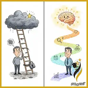 چگونه نقشه راه فردی خود را بازبینی و اصلاح کنیم؟