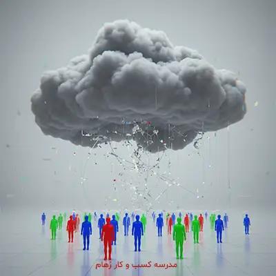بررسی خطای اکولوژیکال در دو سطح فردی و سازمانی به کمک تفکر سیستمی