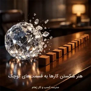 مهارت شکستن کارها به گام های اجرایی خرد در مدیریت زمان